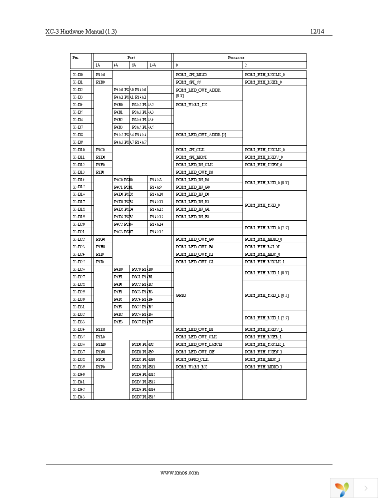 XCARD XC-3 Page 12